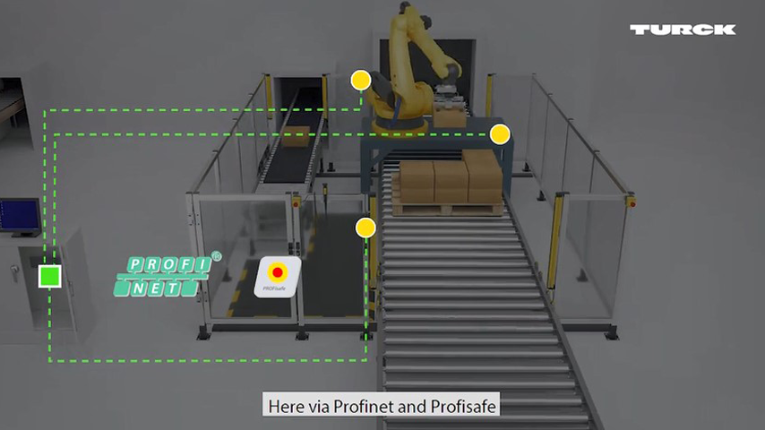 Veiligheidsoplossingen : Functionele veiligheid voor mens en machine