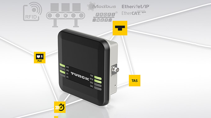 Compacte UHF RFID reader met EtherCAT