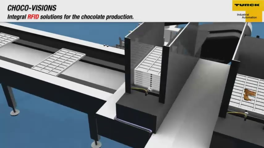 Applicatievideo – Geïntegreerde RFID-oplossingen voor de chocoladeproductie